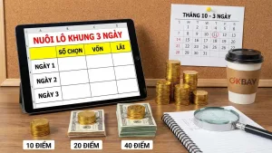 Phương pháp nuôi lô khung 3 ngày hiệu quả cao bất bại